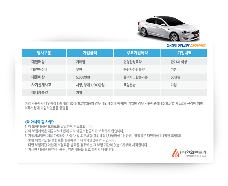 한화렌트카 보험안내